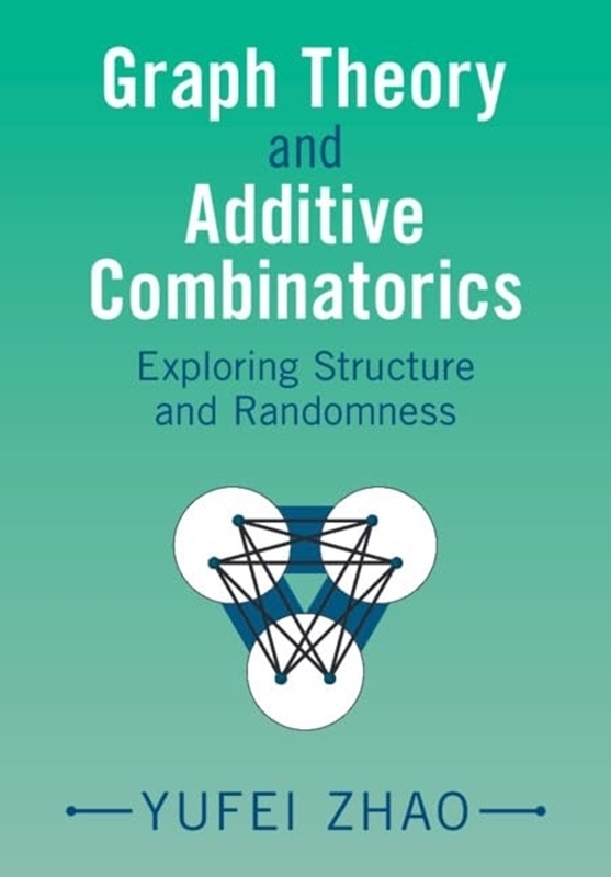 resm Graph Theory and Additive Combinatorics